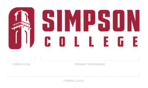 Simpson Wordmark Breakdown