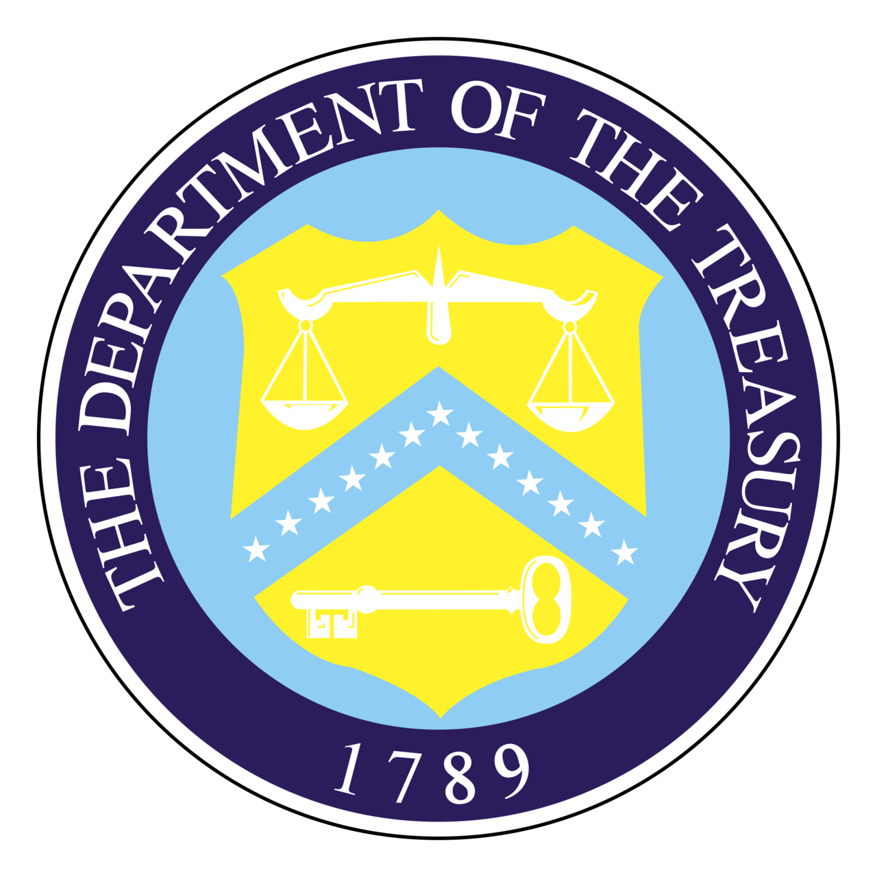 department-of-the-treasury