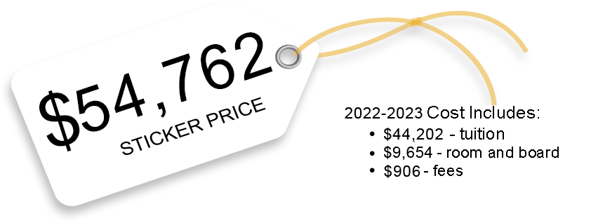 pricing sticker